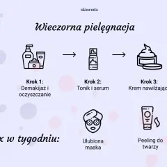 Wieczorna pielęgnacja twarzy: demakijaż, tonik, serum, krem. 2x w tygodniu maska i peeling.