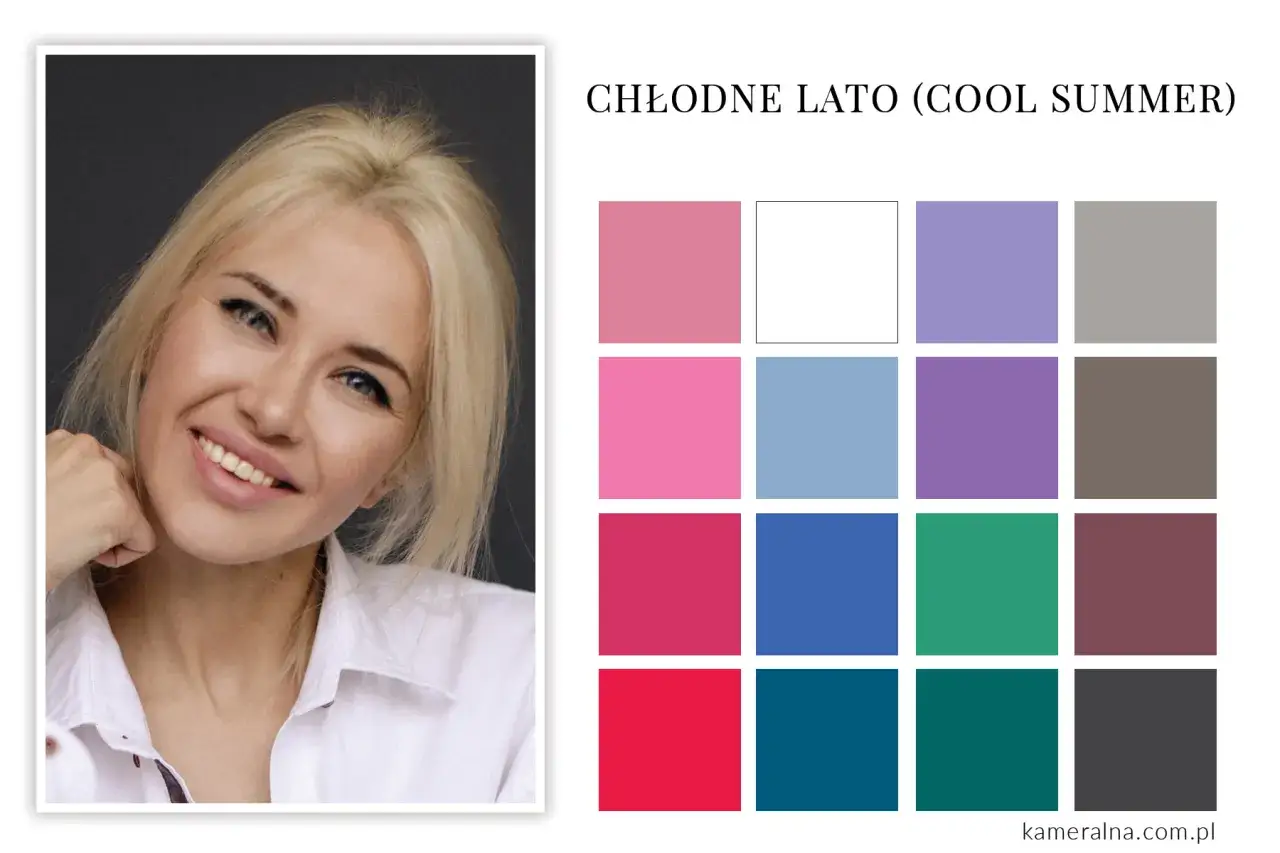 Uroda typu chłodne lato. Kobieta z blond włosami i niebieskimi oczami uśmiecha się obok palety chłodnych letnich kolorów.