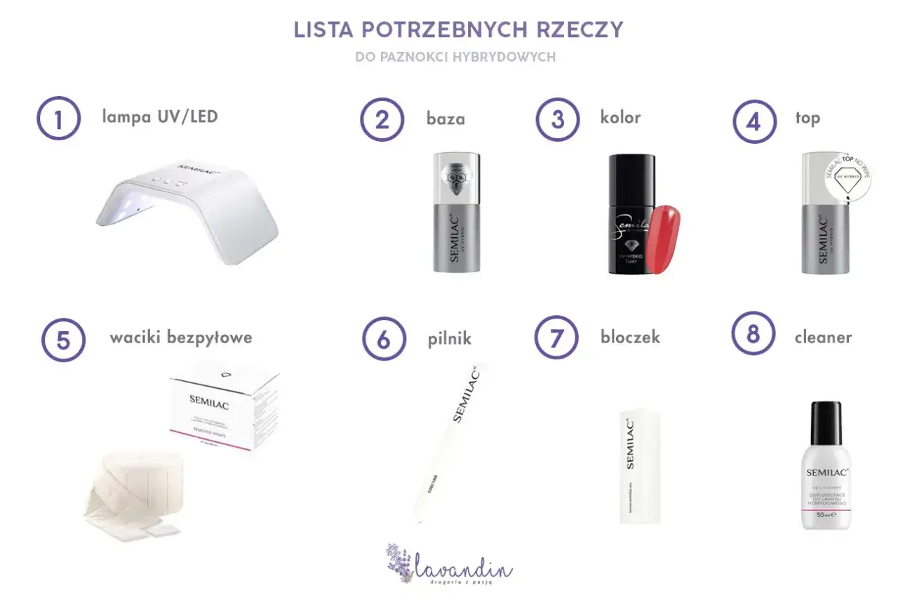 Lista potrzebnych rzeczy do paznokci hybrydowych: lampa UV/LED, baza, kolor, top, waciki bezpyłowe, pilnik, bloczek, cleaner. Idealna hybryda dla początkujących.